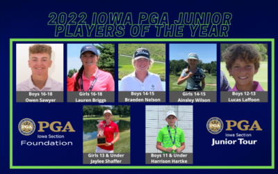 2022 Junior Tour Player of the Year Winners