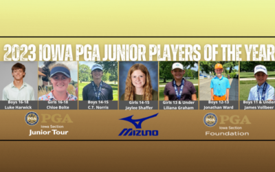 2023 Junior Tour Player of the Year Winners
